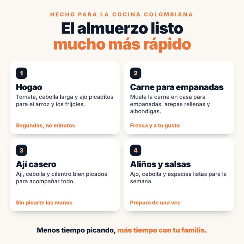 El hogao listo en segundos