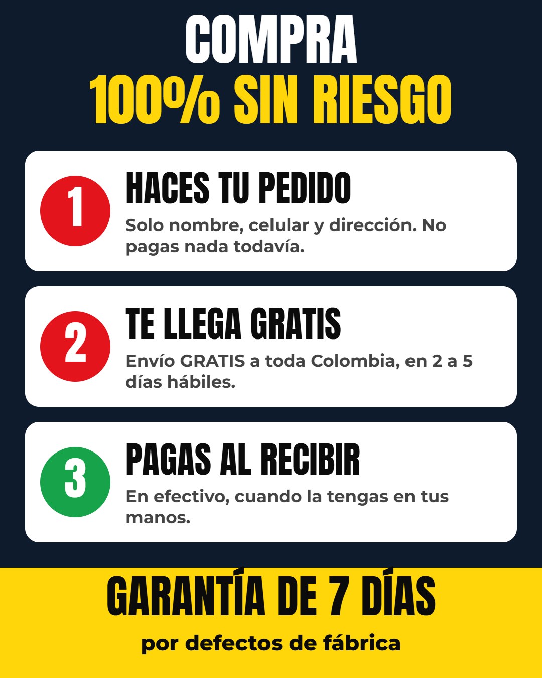 Compra sin riesgo: pides, te llega gratis y pagas al recibir